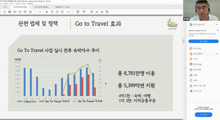 사회적경제 공정관광 교육과정 in 강원도 평화지역